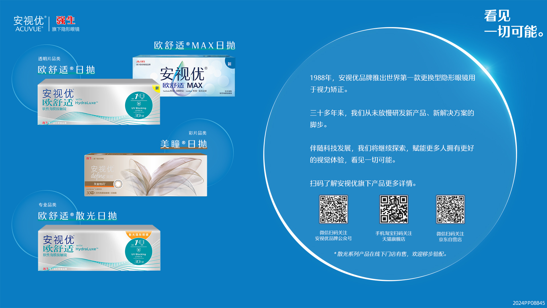 Acuvue China